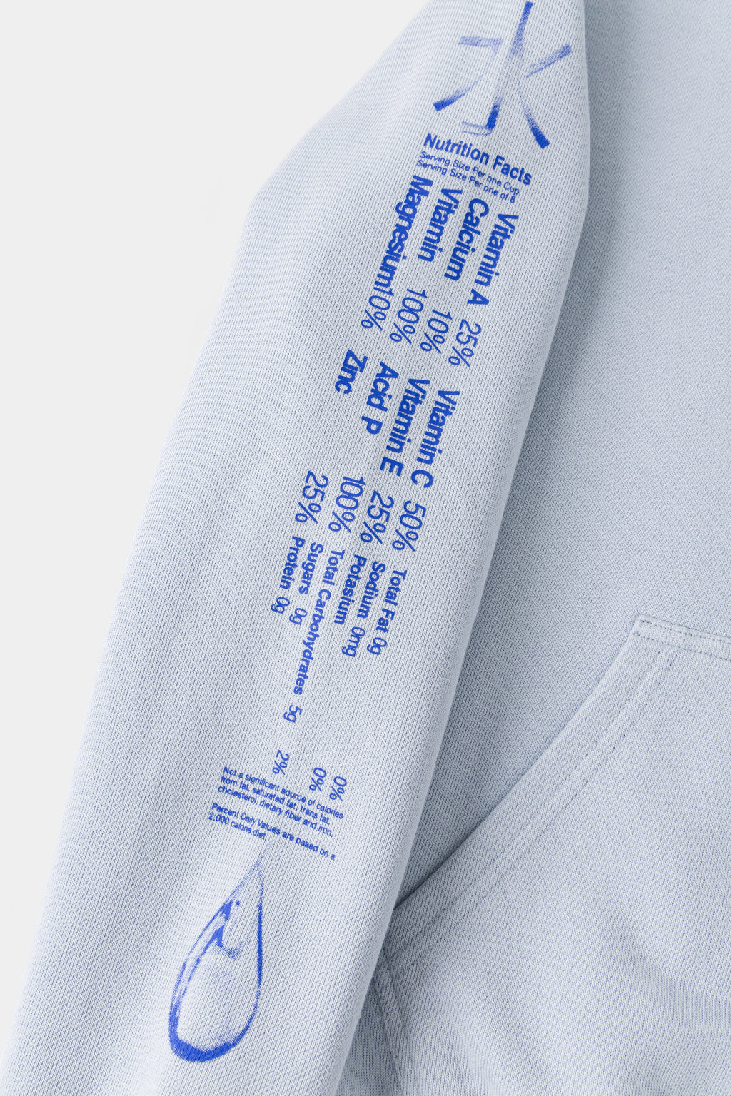 Close-up of the nutrition-facts print running down the sleeve.